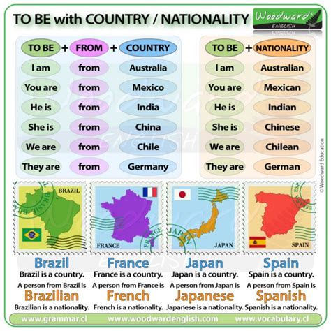 are other nationalities eligible to teach english in china